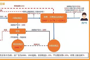 杨毅：中国市场对NBA来说没到没你不行的地步 美国市场收入数倍于咱们